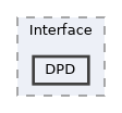 DPD